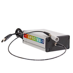 Spektrometri USB