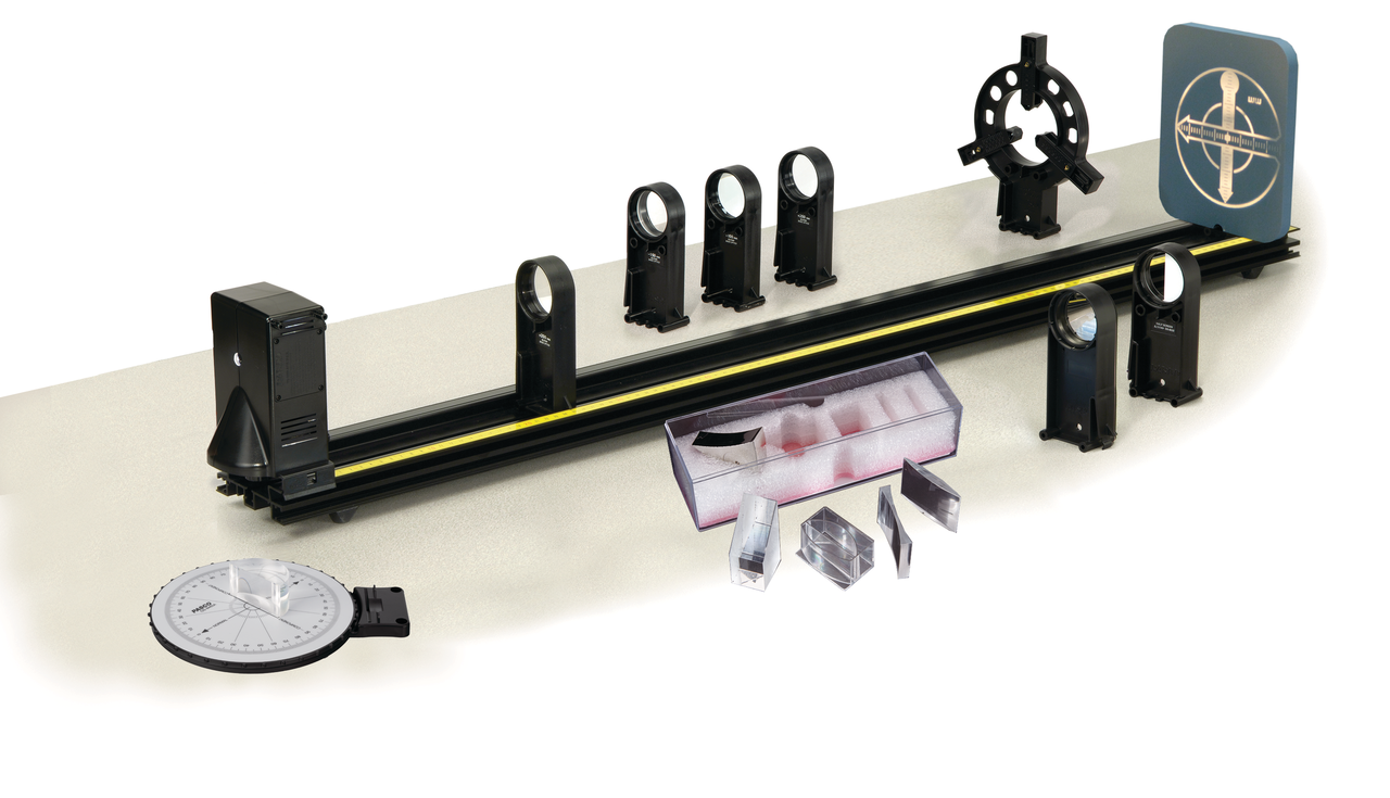 Basic Optics System